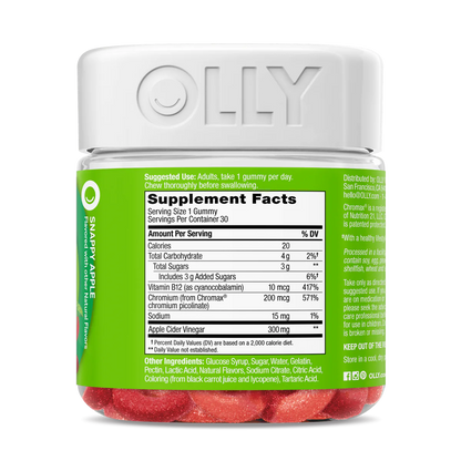 Metabolism Gummy Rings